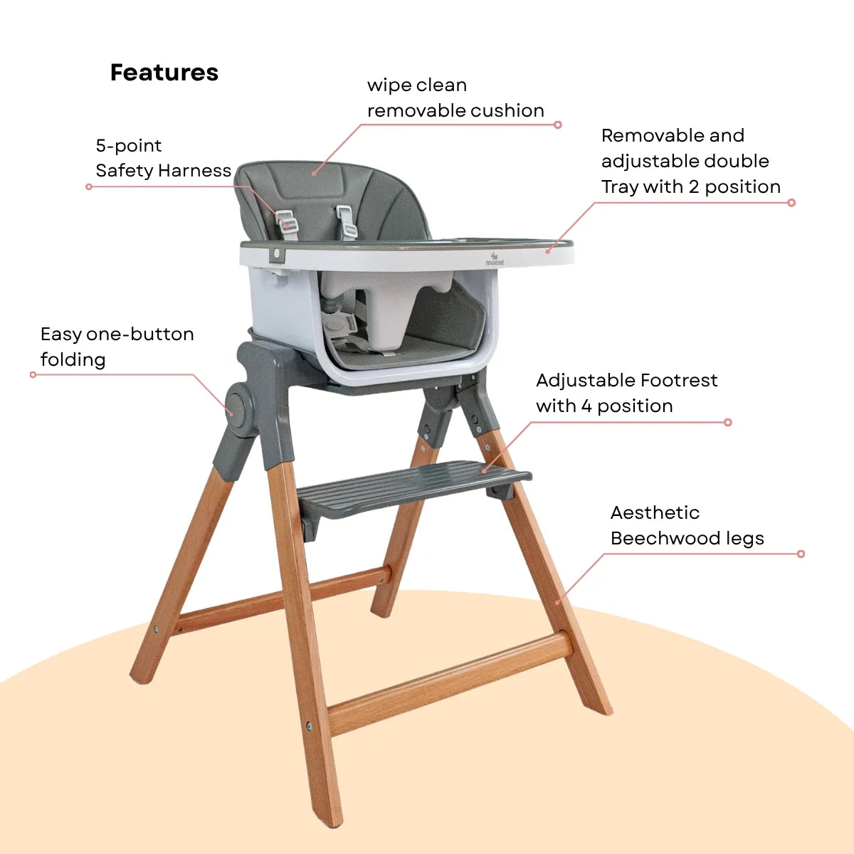 MOOSE Frankie Foldable High Chair feature diagram highlighting the tray, safety harness, footrest and wooden legs.